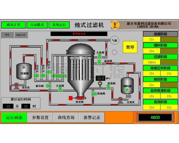 燭式過濾器